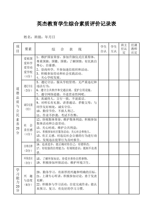 学生综合素质评价记录表