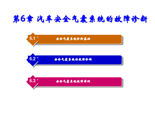 汽车故障诊断技术第6章 汽车安全气囊系统的故障诊断