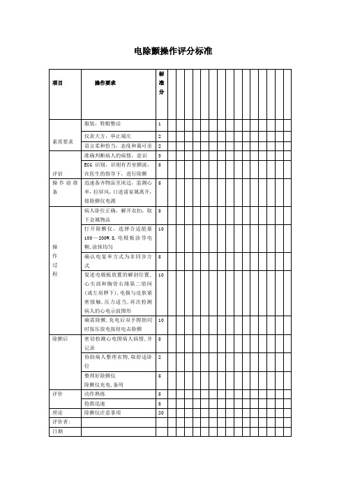 电除颤操作流程与评分标准