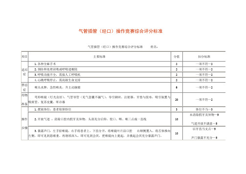 气管插管操作评分标准