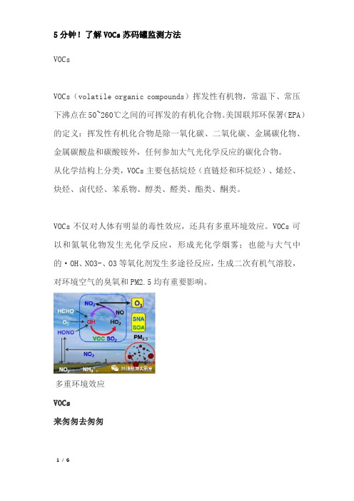 1-1.88了解VOCs苏码罐监测方法