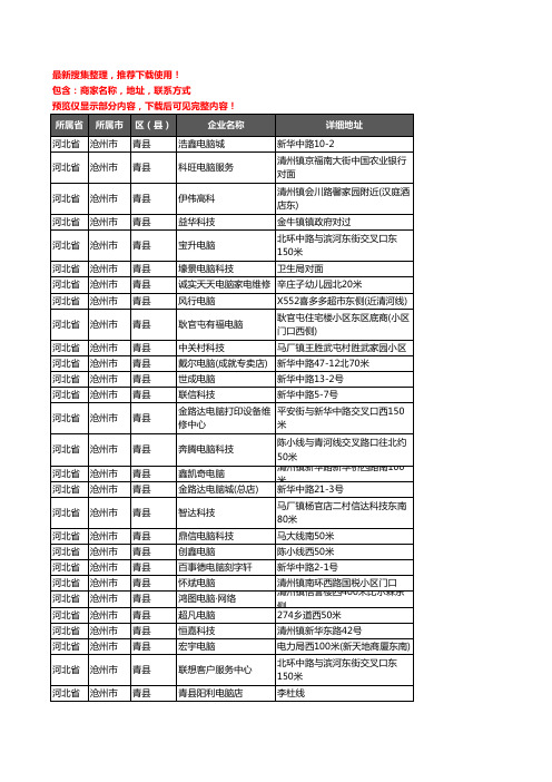 新版河北省沧州市青县电脑企业公司商家户名录单联系方式地址大全42家