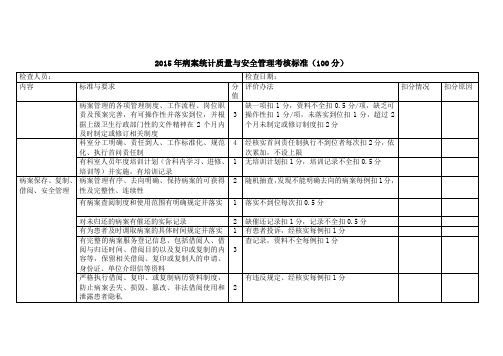 2015年病案统计质量与安全管理考核标准