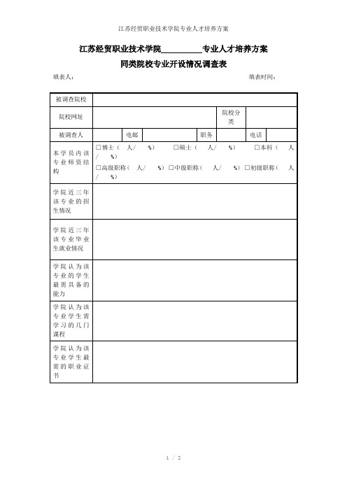 江苏经贸职业技术学院专业人才培养方案