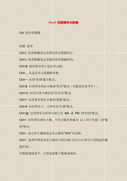 2003EXCEL快捷键