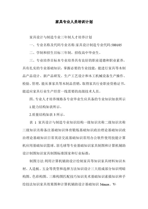 家具专业人员培训计划.doc