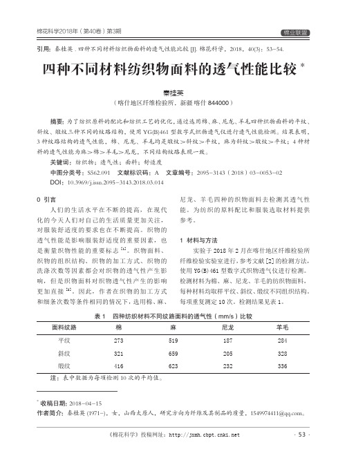 四种不同材料纺织物面料的透气性能比较
