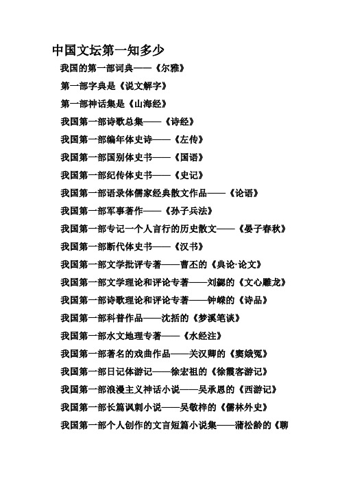 中国文坛第一