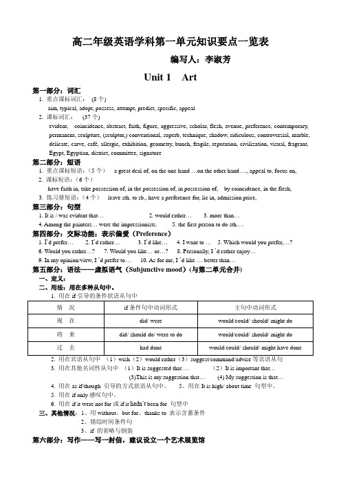 高二英语第1-5单元知识一览表