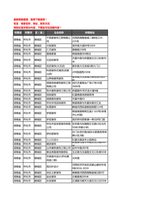 新版湖南省怀化市鹤城区装修公司企业公司商家户名录单联系方式地址大全112家
