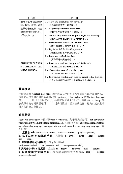 一般过去时详解