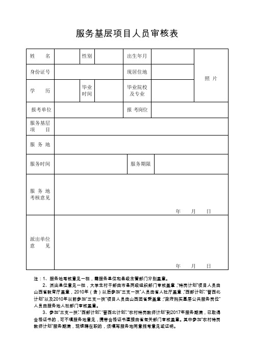 服务基层项目人员审核表