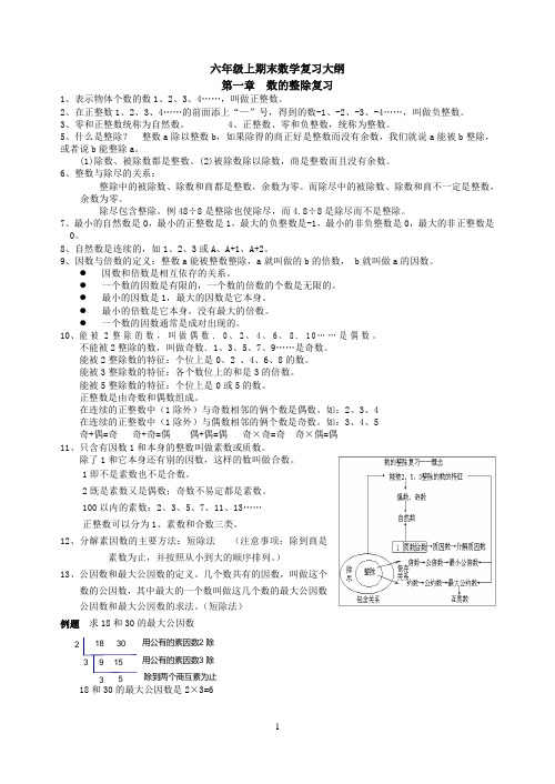 六年级上期末数学复习大纲