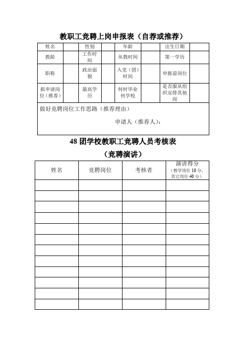 教职工竞聘上岗申报表自荐或