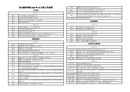 舟山教育学院2018年10月份工作安排