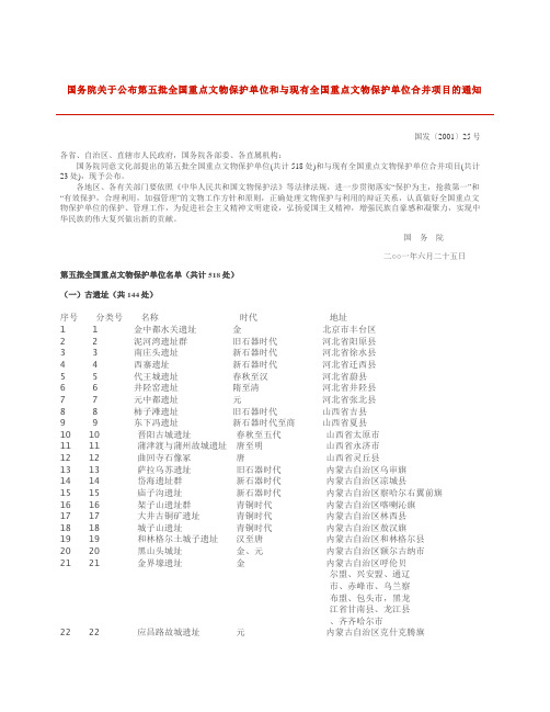 第五批全国重点文物保护单位