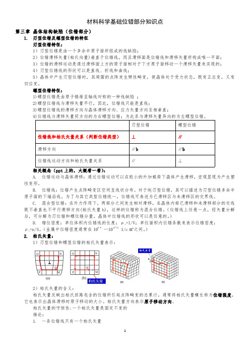 材料科学基础位错部分知识点