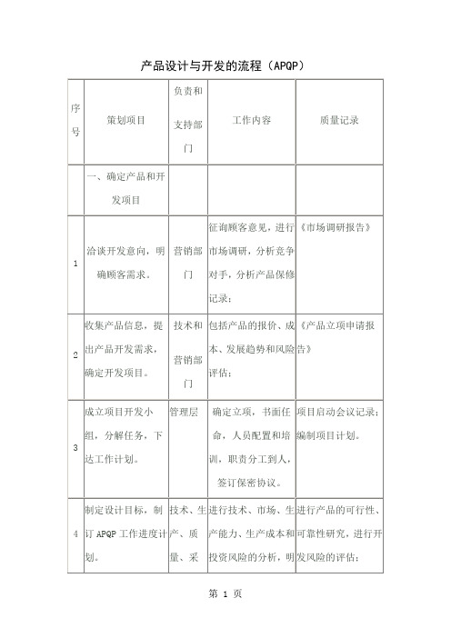 产品设计与开发的流程10页word文档