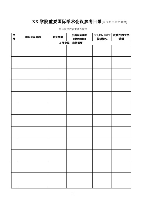 XX学院重要国际学术会议参考目录(前3栏中英文对照)