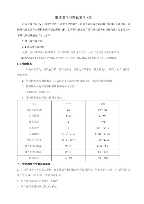 射流微孔区别