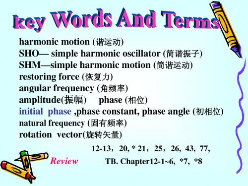 大学物理chap. 15  for net