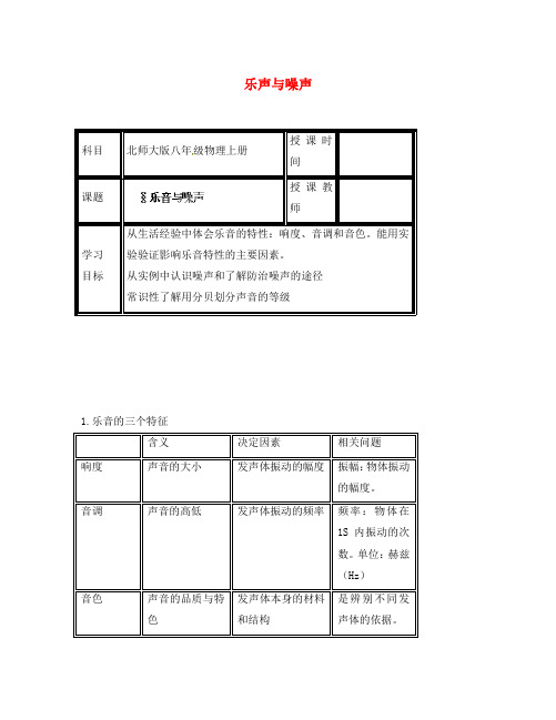2020八年级物理上册《乐声与噪声》导学案(无答案) 北师大版