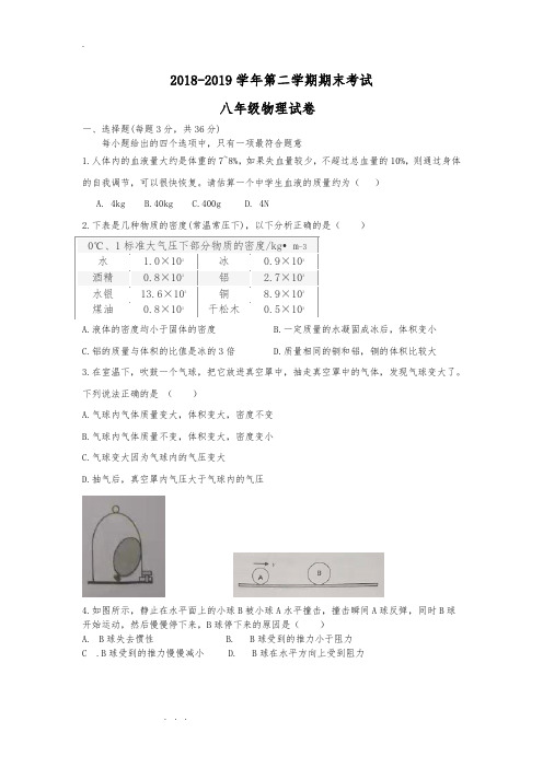 2018_2019学年第二学期期末考试八年级物理试卷
