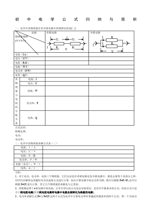 初中物理电学知识点总结填空版