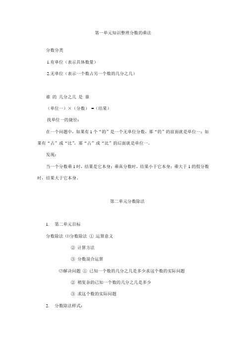 青岛版六年级数学上册知识点