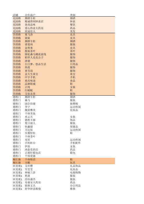 美通卡合作商户