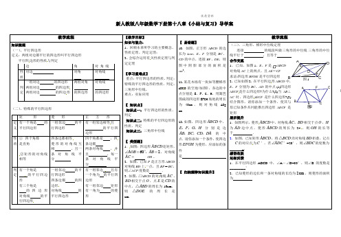 2021年人教版八年级数学下册第十八章《小结与复习》导学案.doc