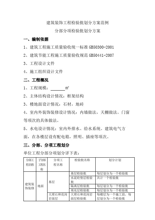 建筑装饰工程检验批划分方案范例