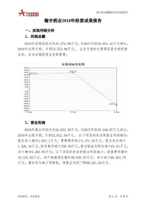 翰宇药业2018年经营成果报告-智泽华