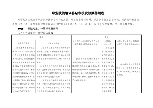 职业技能培训补贴审核发放操作规程 .doc
