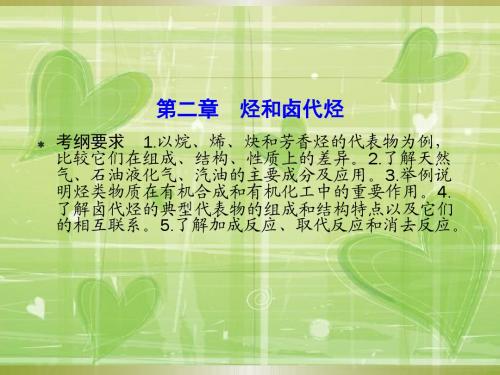 《优化探究》2016届高考化学总复习配套课件：选5-2烃和卤代烃