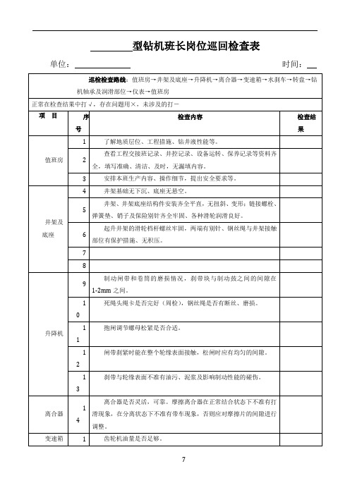 钻机岗位巡回检查表