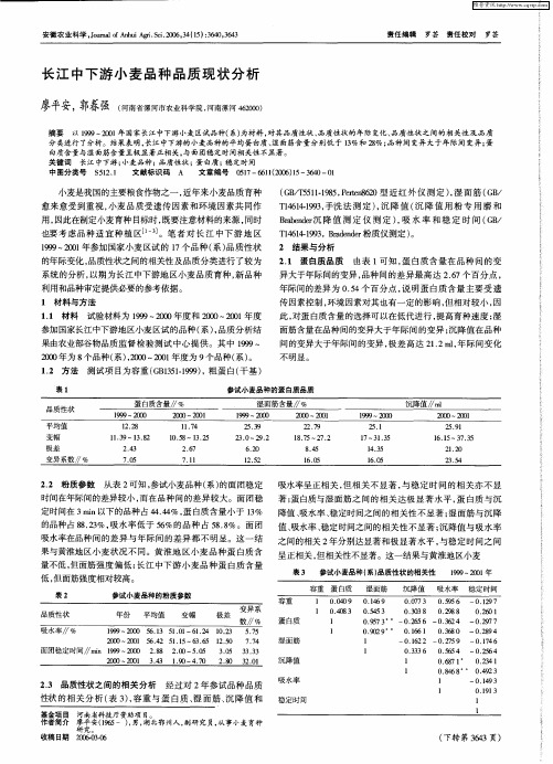 长江中下游小麦品种品质现状分析