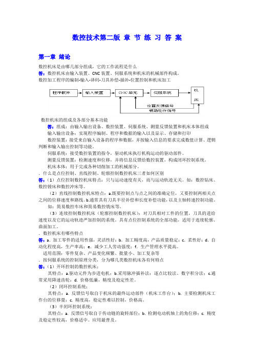 数控技术第二版课后答案