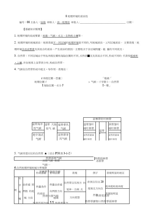 江苏省赣榆县海头高级中学高中地理必修一学案：复习学案8缺答案.doc