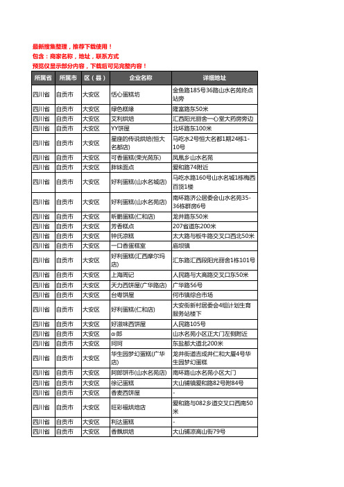 新版四川省自贡市大安区蛋糕房企业公司商家户名录单联系方式地址大全34家