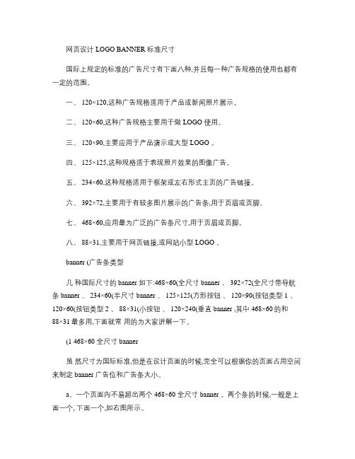 网页设计LOGOBANNER标准尺寸.