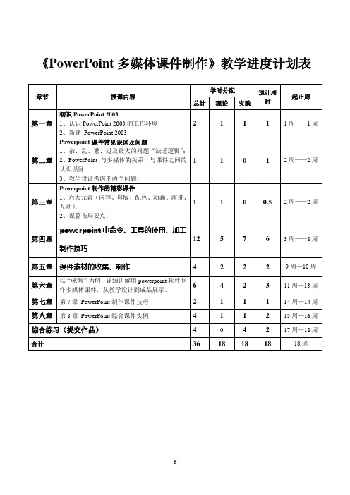 多媒体课件制作教学大纲