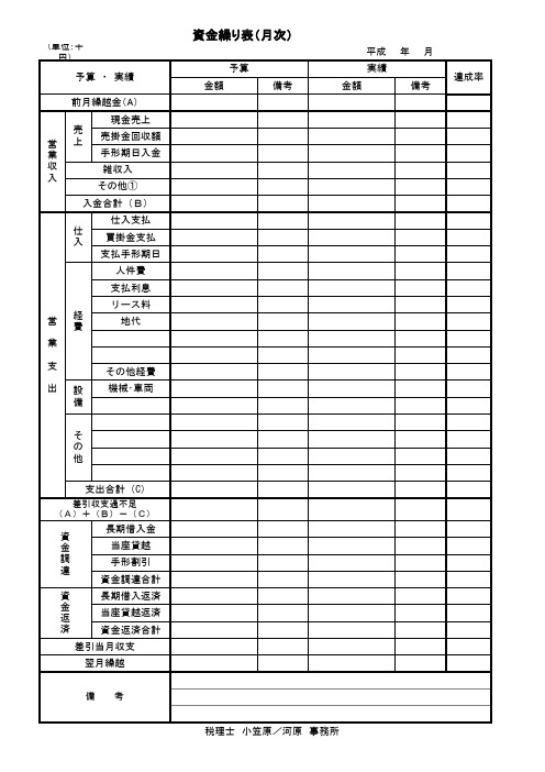 收入支出表