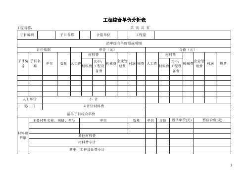 工程综合单价分析表