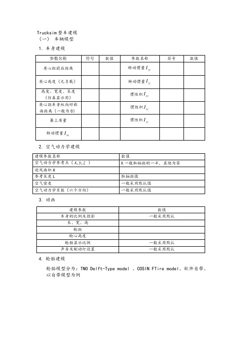 Trucksim整车建模