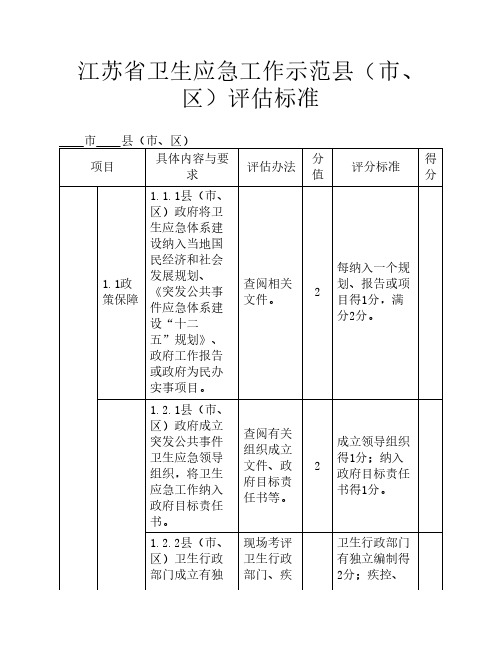 最新江苏省卫生应急工作示范县(市、区)评估标准