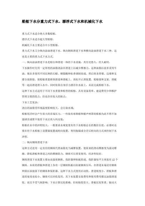 船舶下水方法