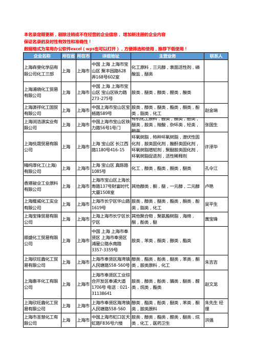 2020新版上海市醚类工商企业公司名录名单黄页大全82家
