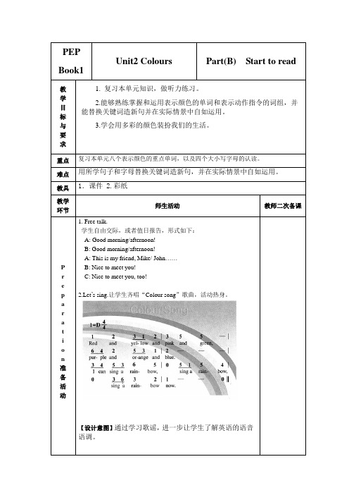 Unit2 Colours PartB  Start to read教学设计