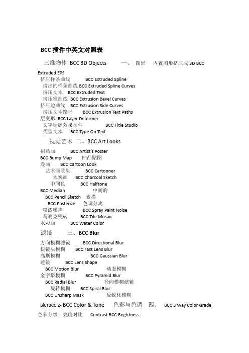 BCC插件中英文对照表知识分享